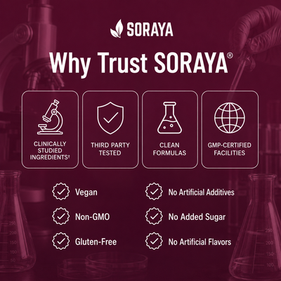 Soraya Saffron